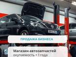 Действующий бизнес - магазин автозапчастей - photo 1