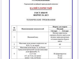 Калия Хлорид 60%. Туркменистан.