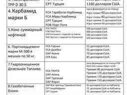 Нефтепродукты, топливо, прочее