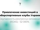 SMM, таргетированная реклама "под ключ". - фото 2