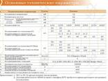 Высоковольтный вакуумный выключатель внутренней установки ти - фото 2
